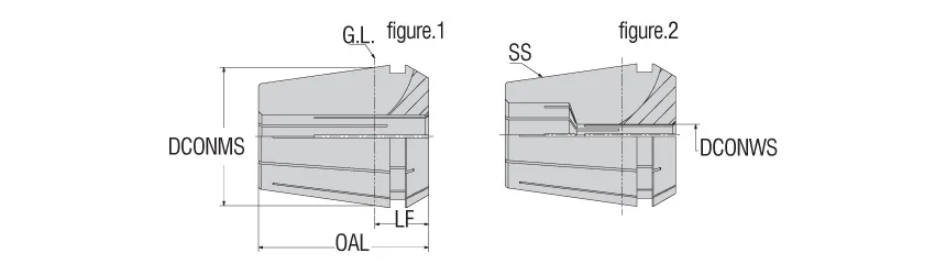 COLLET CHUCK ER32